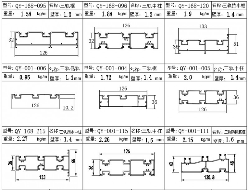 126三軌推拉門簡圖-1