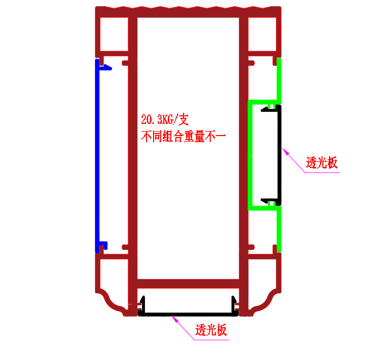 裝配效果